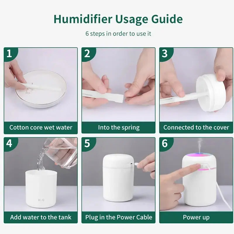 Mini Air Humidifier Electronics