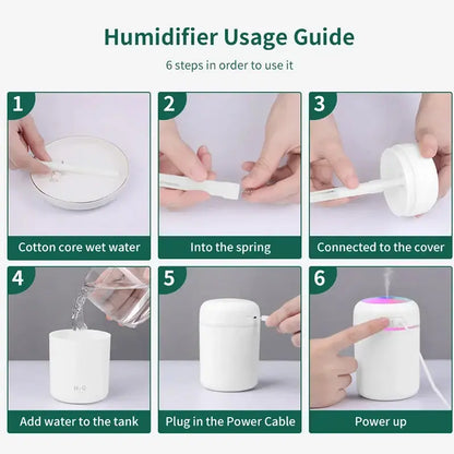 Mini Air Humidifier Electronics