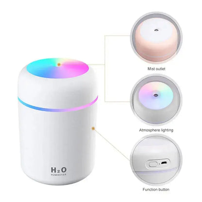 Mini Air Humidifier Electronics