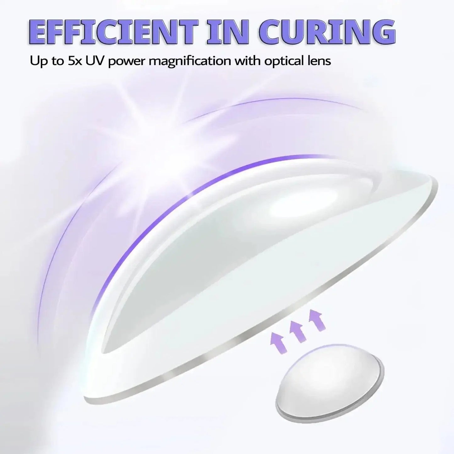 Mini UV LED Nail Lamp My Store